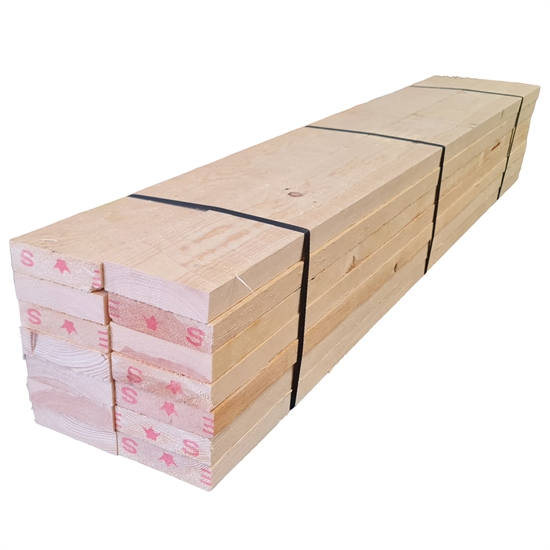 Furupaket 25x100 mm – 14 st